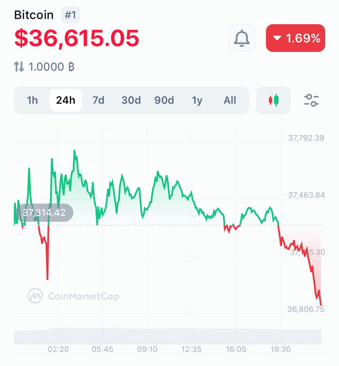 OKB Parents 💛 tweet media