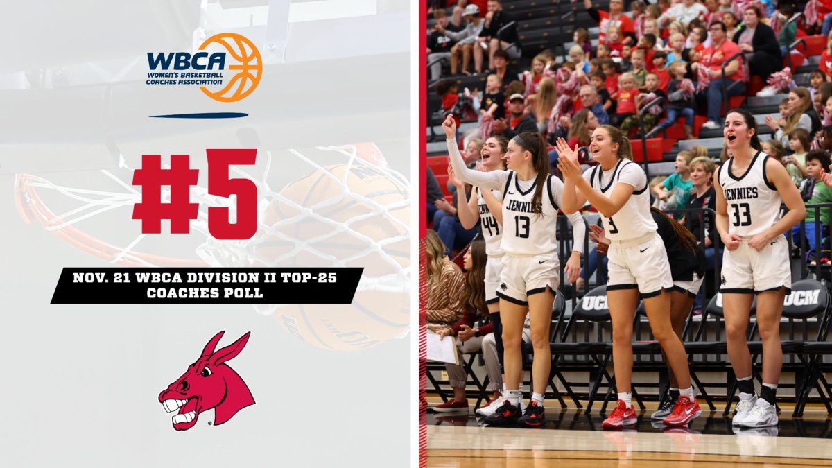 Movin' 🆙!

The Jennies are up to No. 5 in the latest <a href="/WBCA1981/">Women’s Basketball Coaches Association</a> D-II Top-25 Coaches Poll released today!

Back at it Friday and Saturday in Miami Shores, Fla. 

#teamUCM