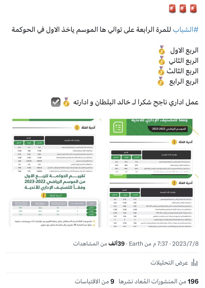 سعيد الربيعي tweet media