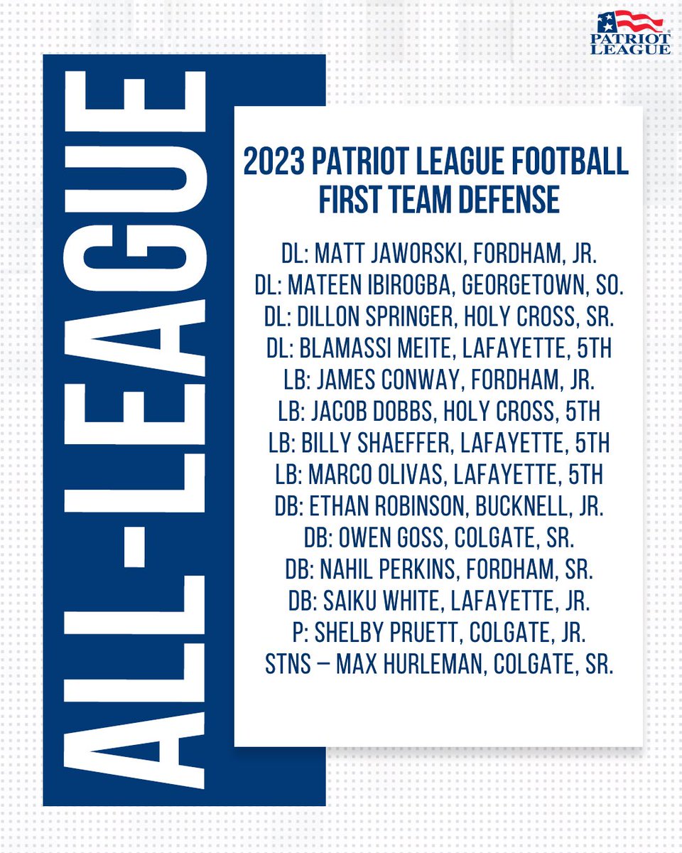 PatriotLeague's tweet image. 𝟮𝟬𝟮𝟯 𝗣𝗮𝘁𝗿𝗶𝗼𝘁 𝗟𝗲𝗮𝗴𝘂𝗲 𝗙𝗼𝗼𝘁𝗯𝗮𝗹𝗹 𝗣𝗼𝘀𝘁𝘀𝗲𝗮𝘀𝗼𝗻 𝗔𝘄𝗮𝗿𝗱𝘀

Overall, 61 student-athletes earned a spot on the First- and Second-Team Al—League Teams, with Lafayette and Fordham leading the way with 12 selections apiece.

🔗 bit.ly/3G7ippc