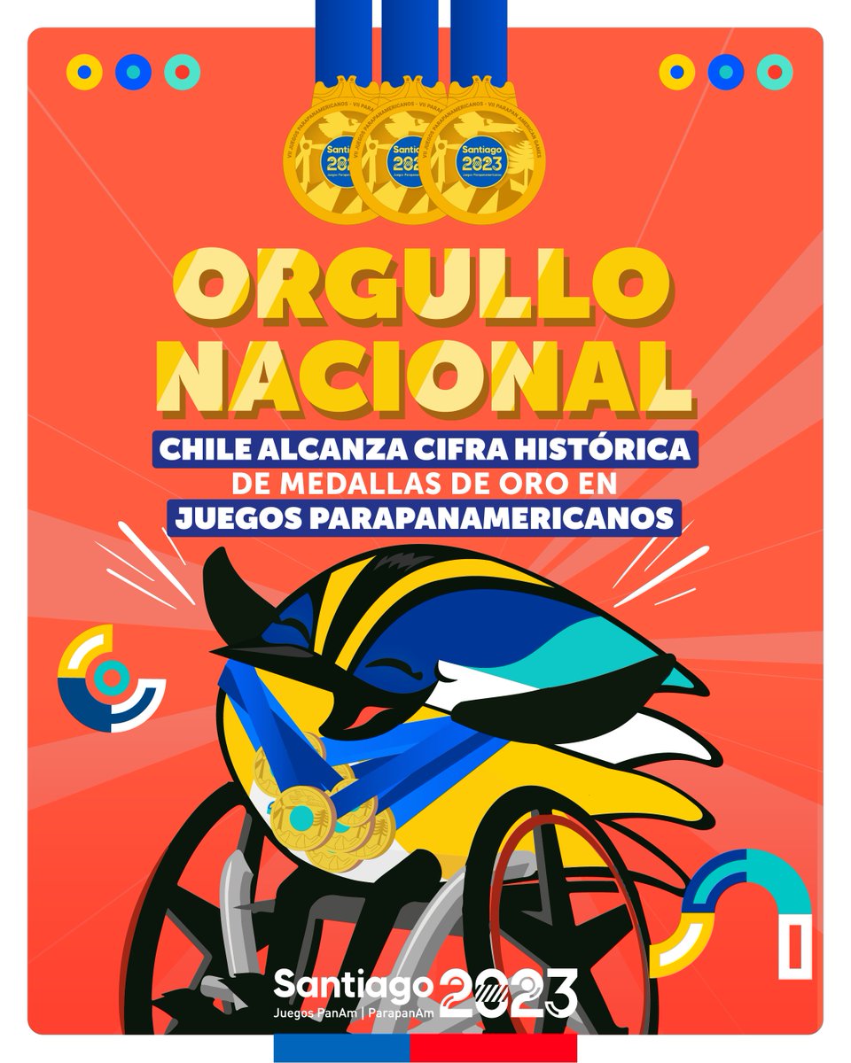 Gobierno de Chile tweet media