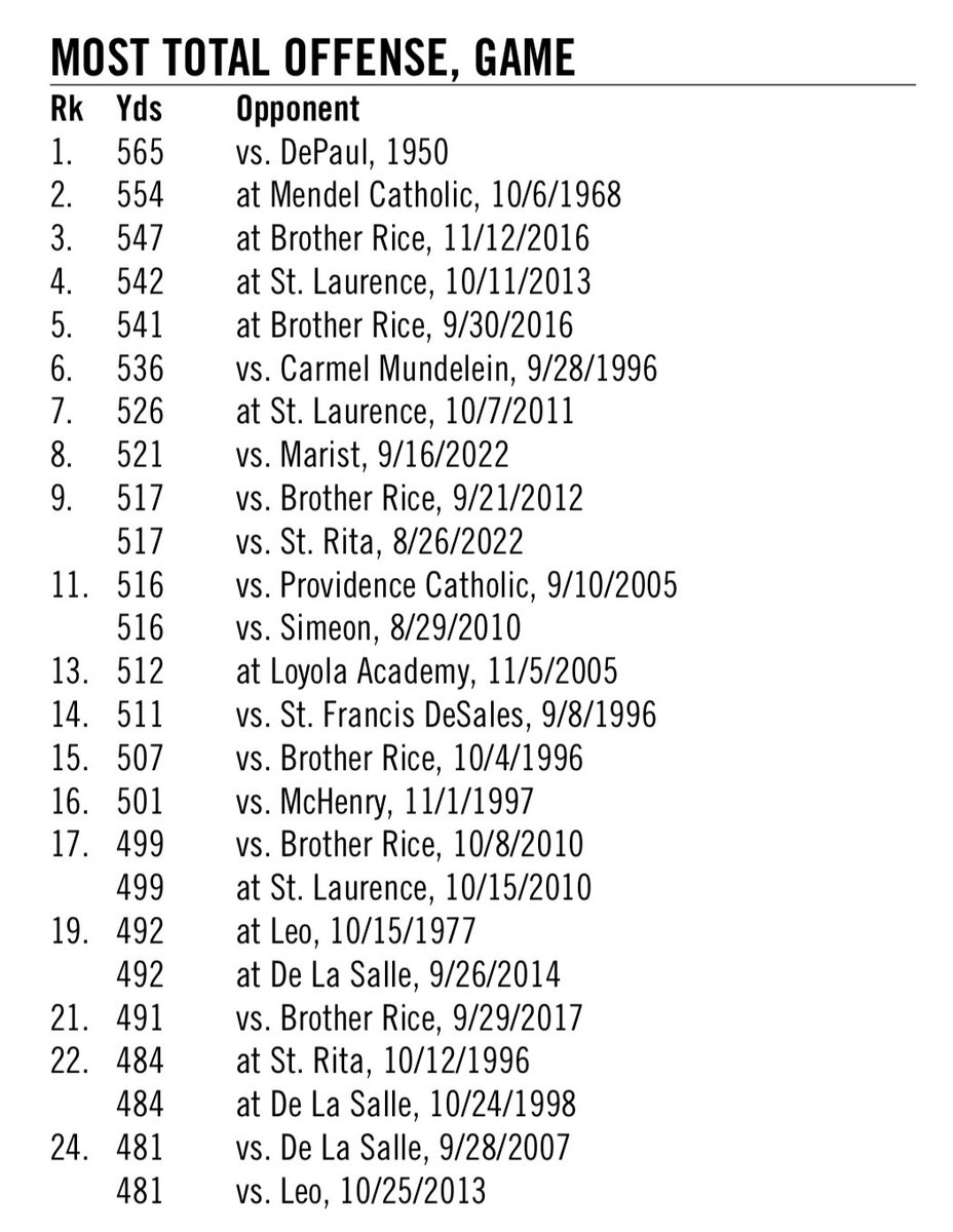 Caravan Football tweet media