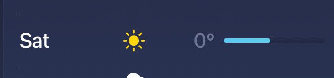 Yurifgomess's tweet photo. Não gosto muito de calor e nem de frio, zero grau pra mim tá ótimo https://t.co/gxMlJ5ucAB