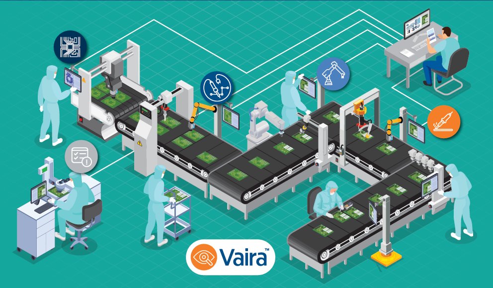 Learn how Vaira can help with End-to-End Inspection and Traceability for PCB Manufacturers. Download PDF: tinyurl.com/3cy4u9rr

#pcbmanufacturer #pcbmanufacturing #ai #qualityinspection #traceability