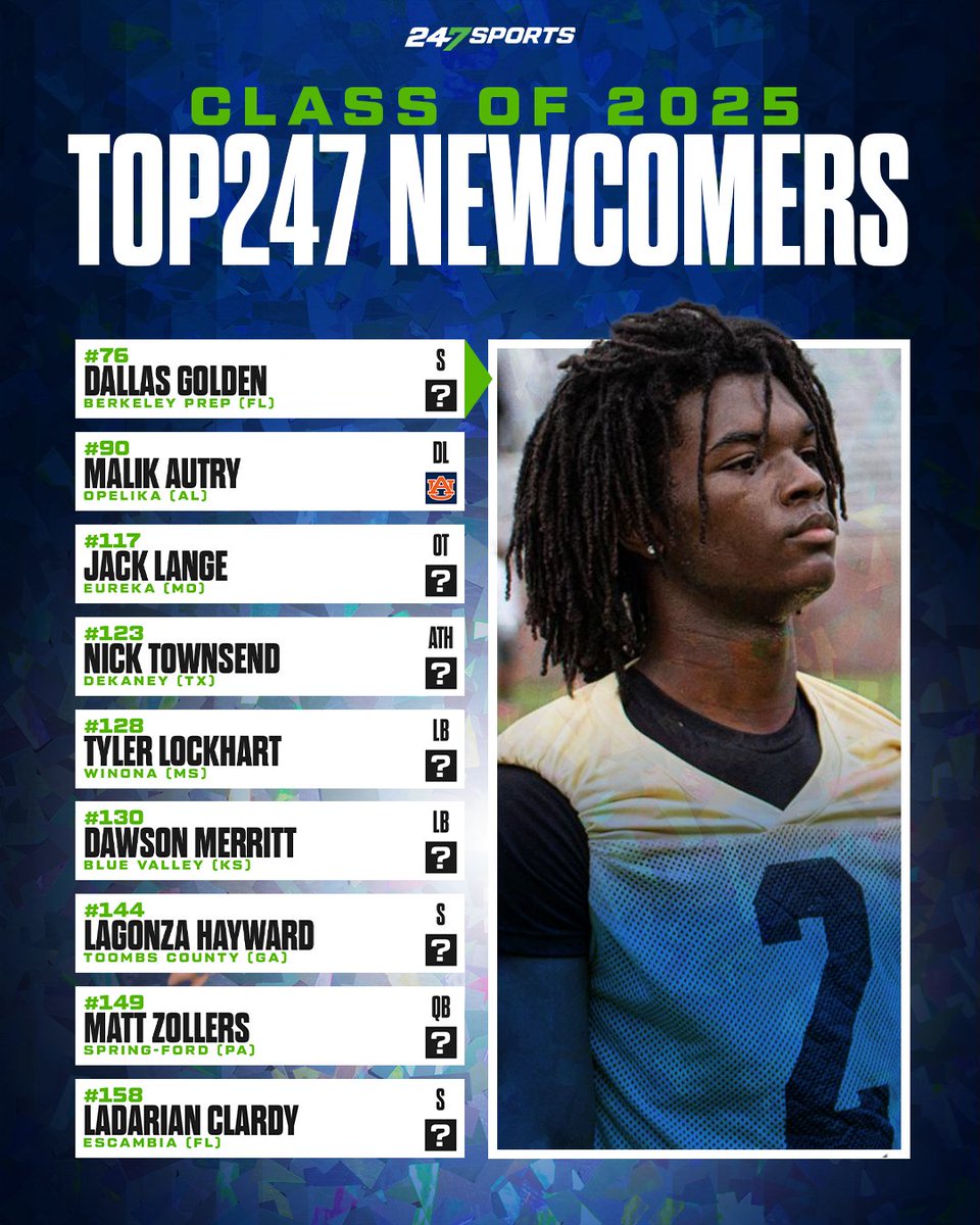 247Sports tweet picture