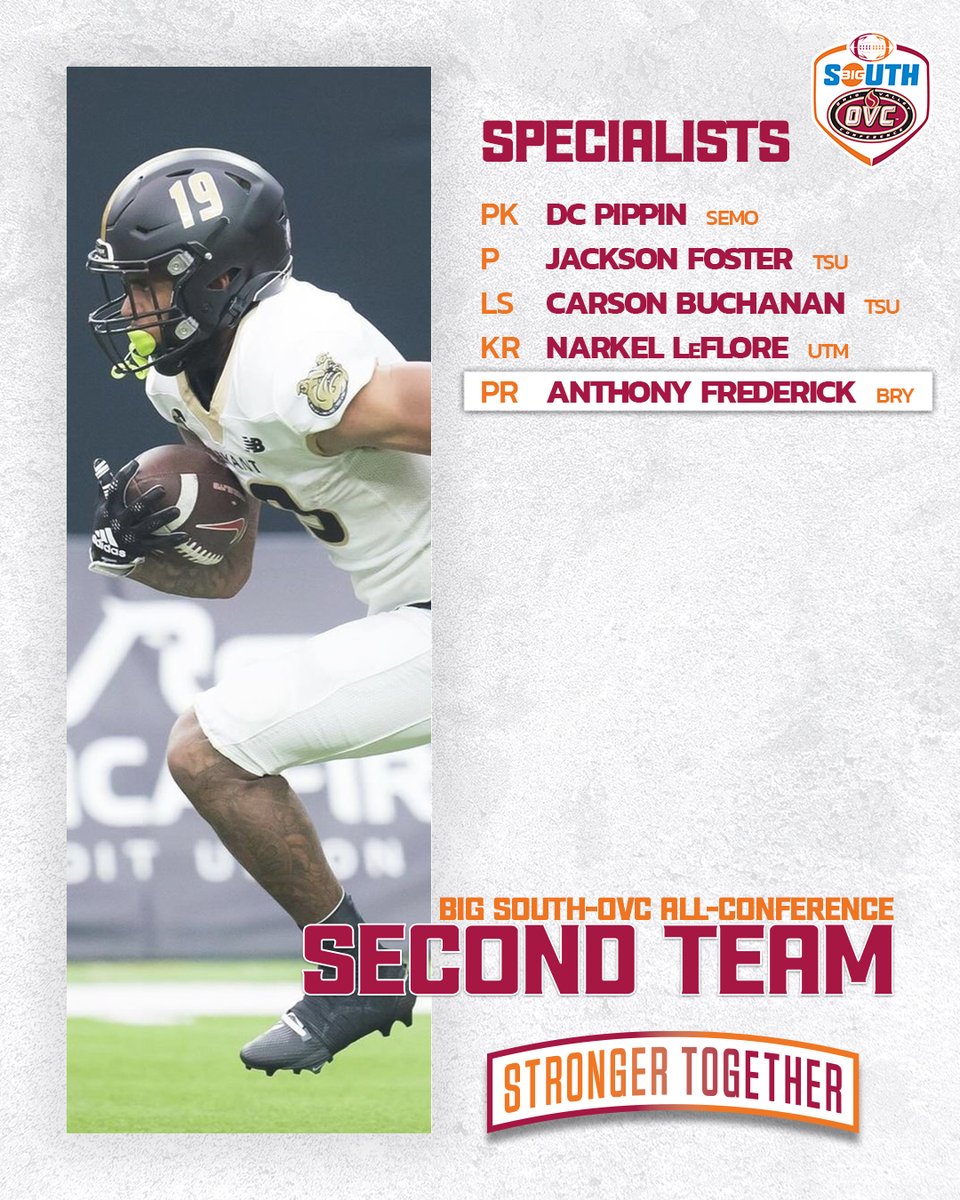 OVCBigSouthFB's tweet photo. 𝗕𝗜𝗚 𝗦𝗢𝗨𝗧𝗛-𝗢𝗩𝗖 𝗙𝗢𝗢𝗧𝗕𝗔𝗟𝗟 🏈

🏅 𝗔𝗹𝗹-𝗖𝗼𝗻𝗳𝗲𝗿𝗲𝗻𝗰𝗲 𝗦𝗲𝗰𝗼𝗻𝗱 𝗧𝗲𝗮𝗺

#BigSouthOVCFB | #StrongerTogether https://t.co/LtQ8FPqryj