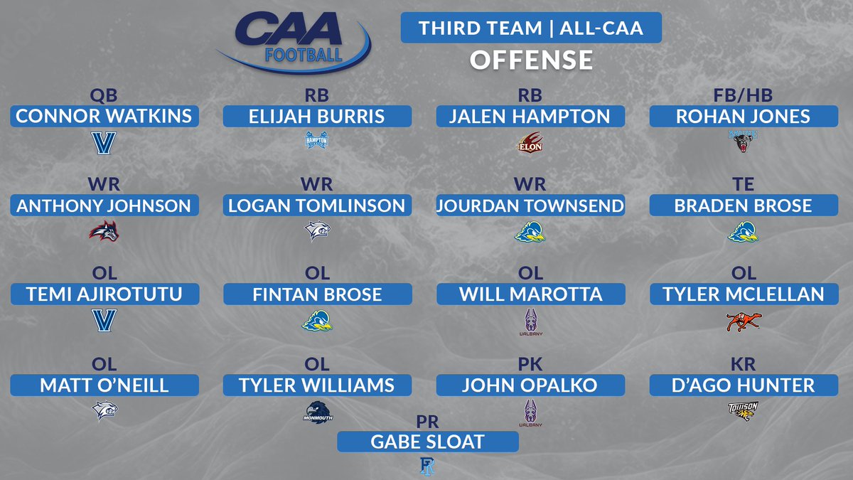 CAAFootball's tweet photo. 🏈 #CAAFB Third Team Offense

➡️ https://t.co/ymJFBq4a9e https://t.co/IqcqgVJNAq