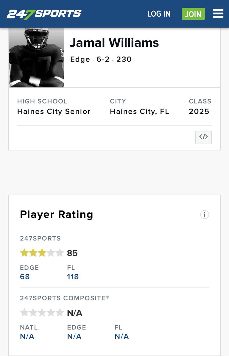 Blessed to be rated a 3 Star, off-season grind starts now!! <a href="/HFBC_Herrington/">Patrick Herrington</a> <a href="/polk_way/">PolkWay</a> <a href="/H2_Recruiting/">Hasani (H2) | Football Recruiting</a>