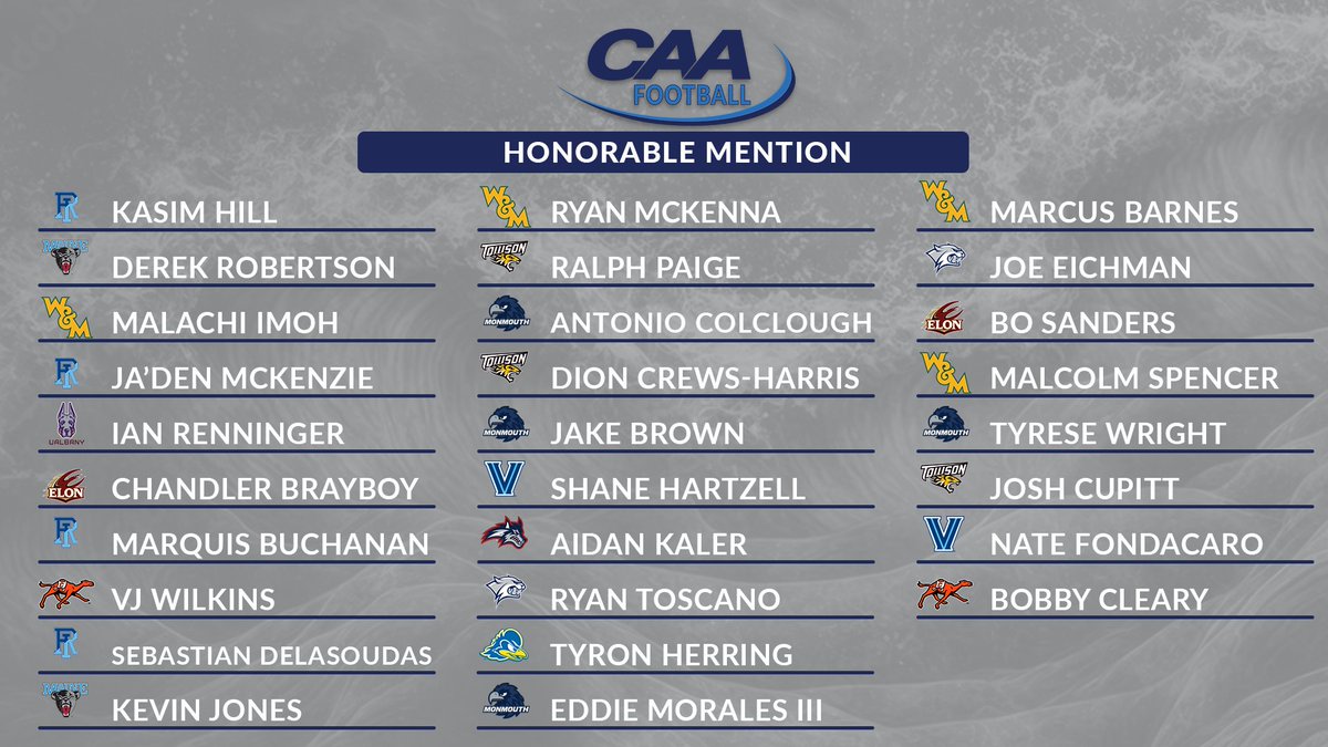 🏈 #CAAFB Honorable Mention

➡️ bit.ly/3R5E9rH