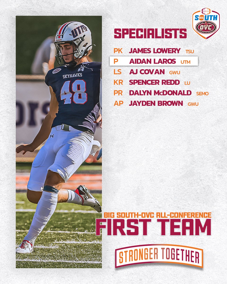OVC-Big South Football Association tweet media