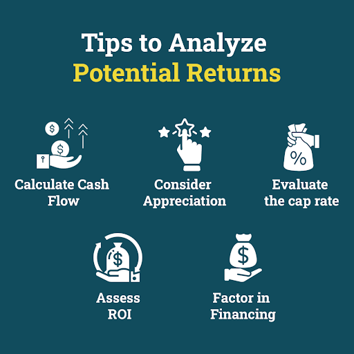 joseph_haymore's tweet image. Analyzing potential returns is a crucial step in real estate investment. Here are some tips to help you effectively evaluate the potential returns of a real estate investment opportunity: #RealEstate #ROIAnalysis #PropertyReturns #FinancialAnalysis #Wednesdayvibe