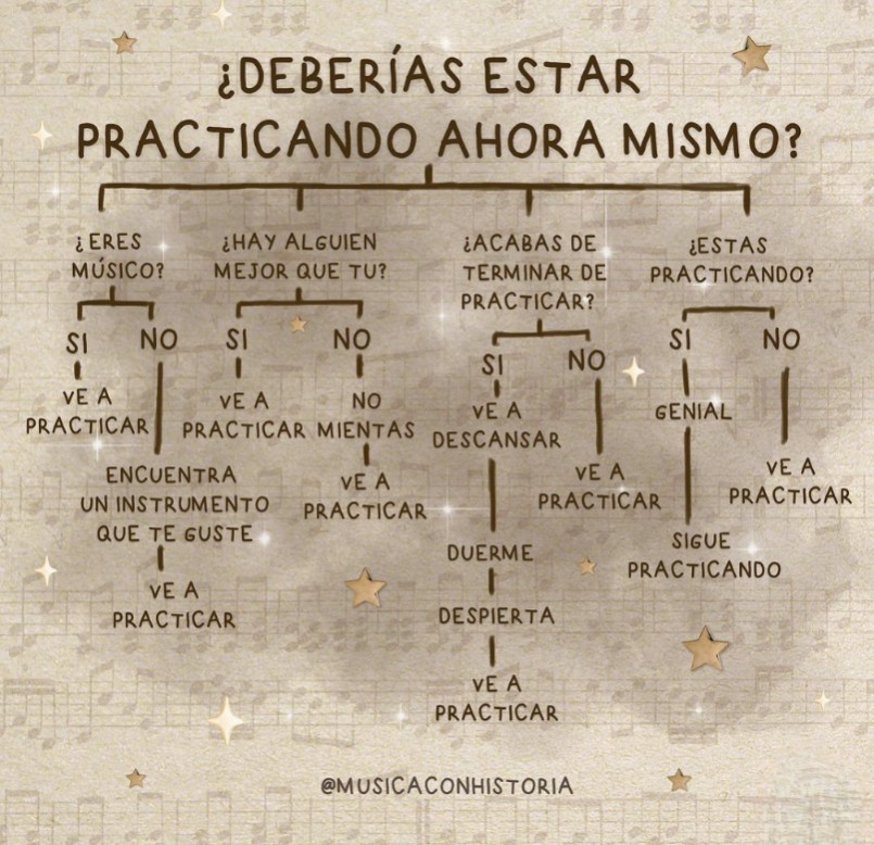 ¡Cualquier momento es buen momento!