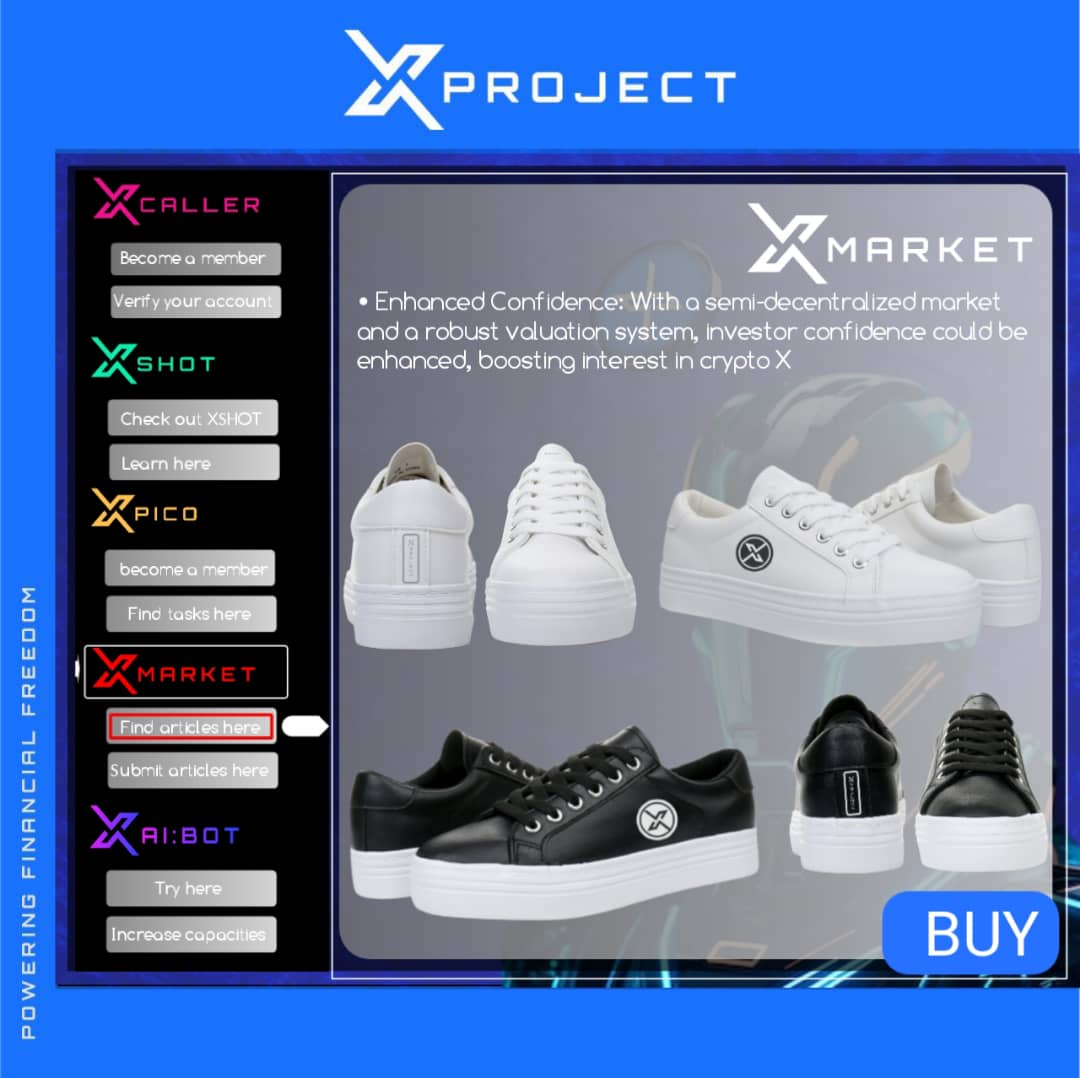 agoingo's tweet photo. When the area is good the weather is good.
@Cross0verX @ChefsonX
#XARMY #XPROJECT #XMARKET #XBOT #XEARN #XTOOLS #XDEFI #XGROWTH #XSHOT $X #XUTILITY https://t.co/Dt0NQlVpuj