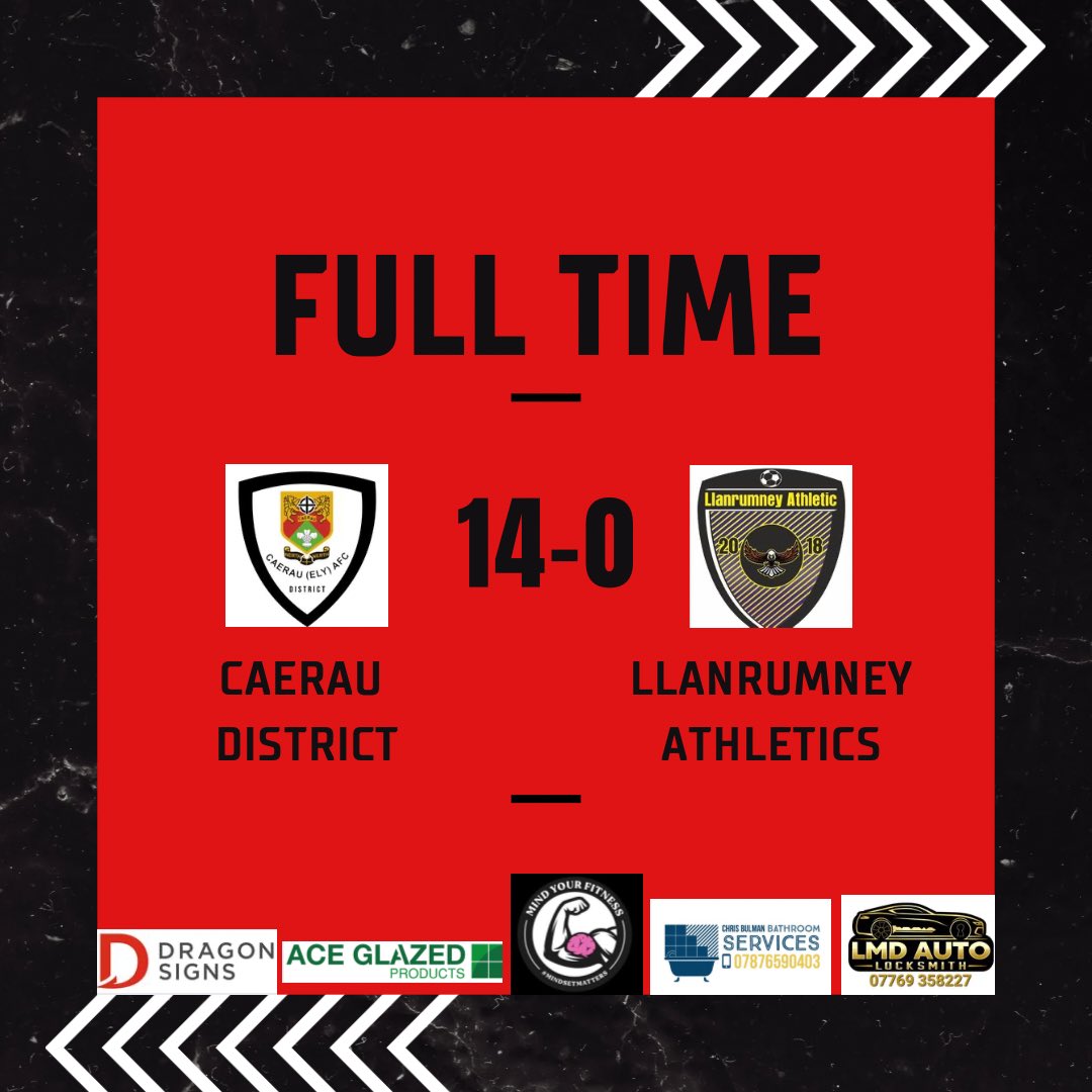 Dominant performance by the lads with some great football played. Fair play to Llanrumney who didn’t give up🔴⚫️ ⚽️⚽️⚽️⚽️ @KieranCotteril1 ⚽️⚽️⚽️ Kiaran ⚽️⚽️⚽️ @Buckley143 ⚽️⚽️ @ZacGrima ⚽️ Chappell ⚽️ Lee