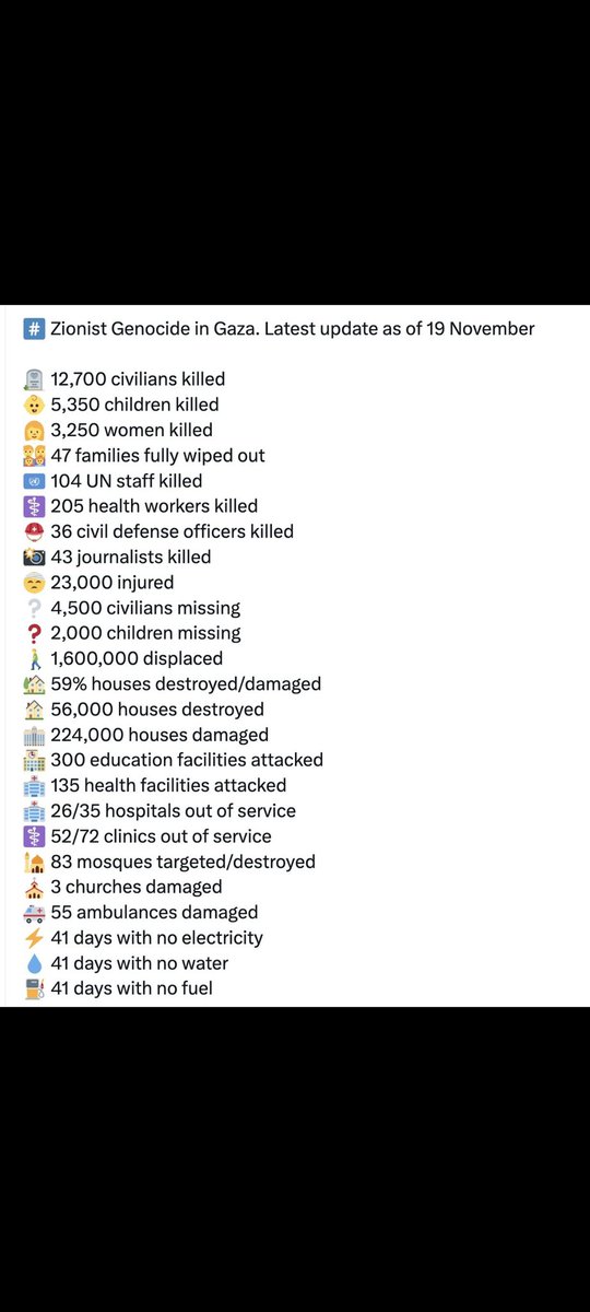 How much is enough ?!
Stop the massacre stop the genocide. 
Safe gaza safe your humanity atleast.