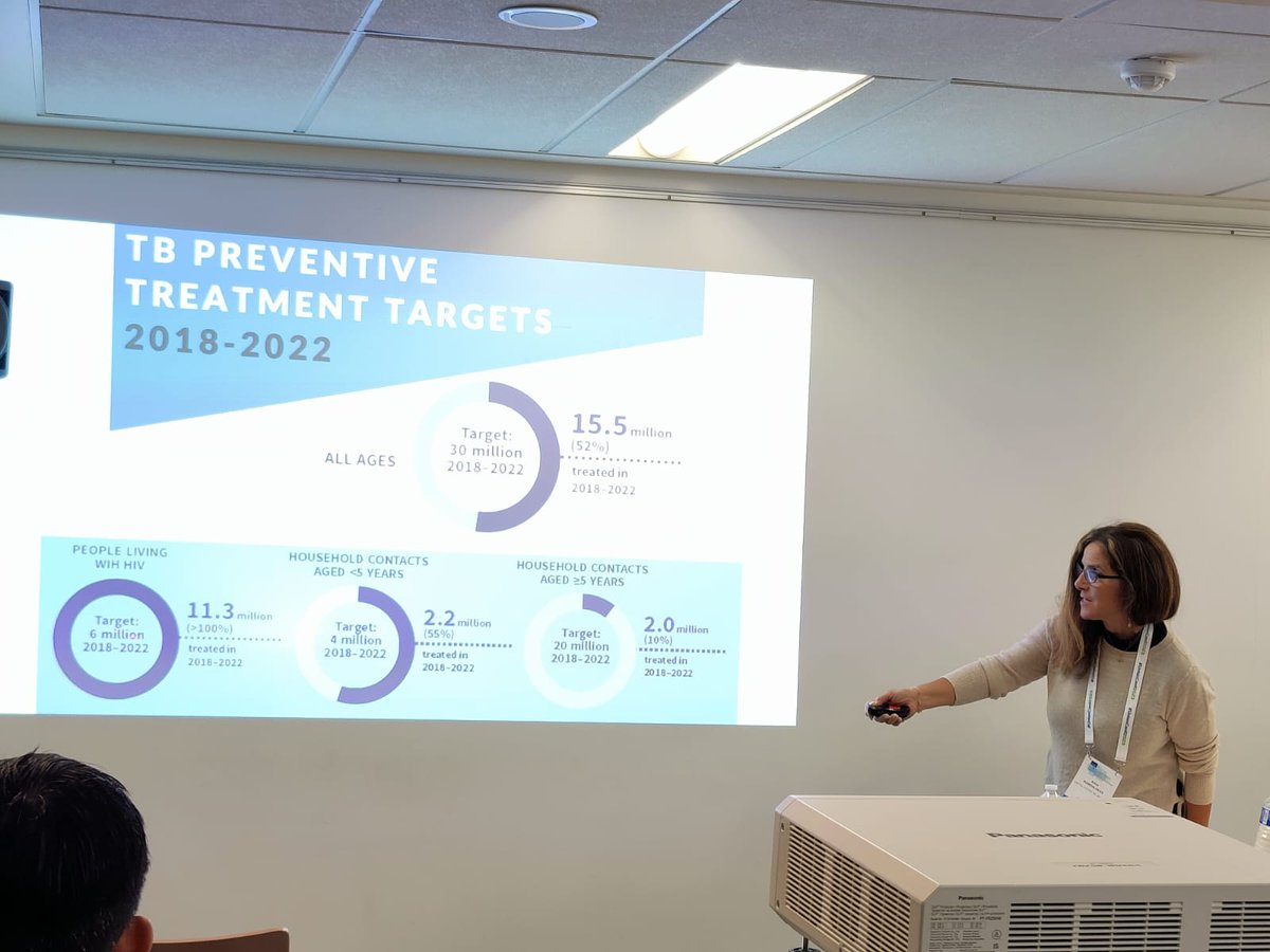 GlobalTB's tweet image. Celebrating the incredible moments from #UnionConf2023! Groundbreaking discussions, collaborations, and innovations in #TB research that will shape our future. Can&apos;t wait to see everyone again next year and the incredible outcomes that will reshape our world! #GlobalHealth #EndTB