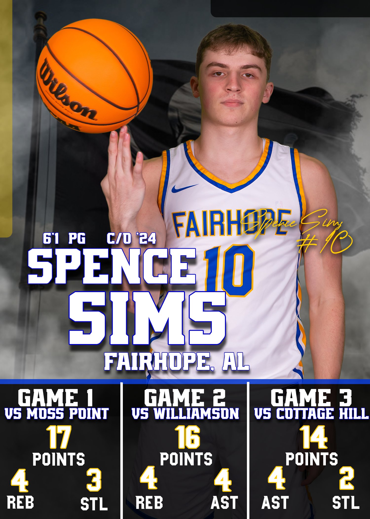 Fairhope 2-sport star Riley Leonard still split on college football or  basketball 