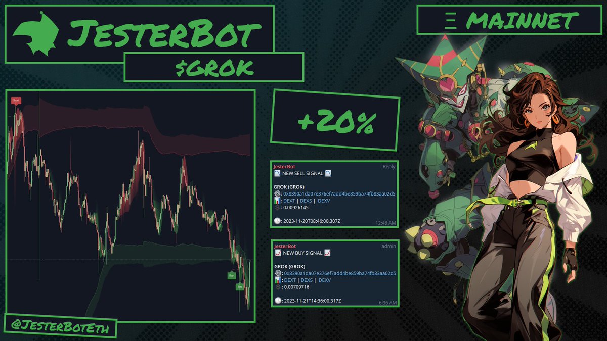 JestTech's tweet photo. With the finesse of an acrobat, #JesterBot turns every challenge into an opportunity, a true master of the unpredictable.

$GROK called at the knives edge. No, we do not $JEST.

#ETH #tradingbot #SIGNALS #DeFi https://t.co/BSBjgCKnEf