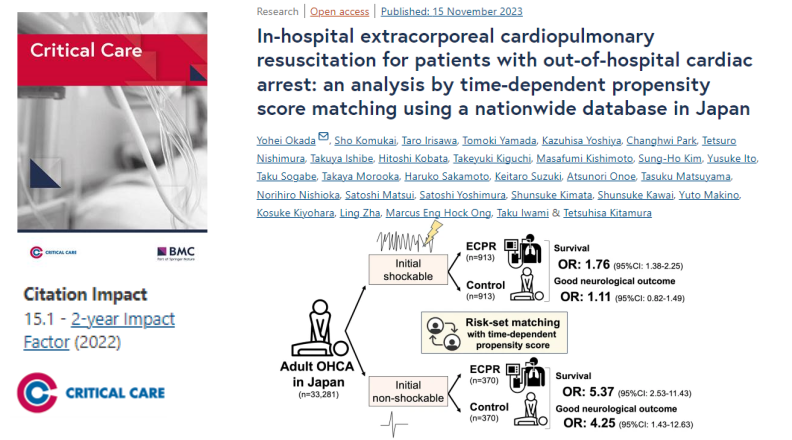 Critical Care tweet media