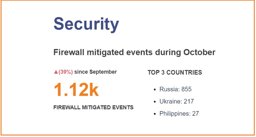 AnalysisERA's tweet image. Keep up the good work.