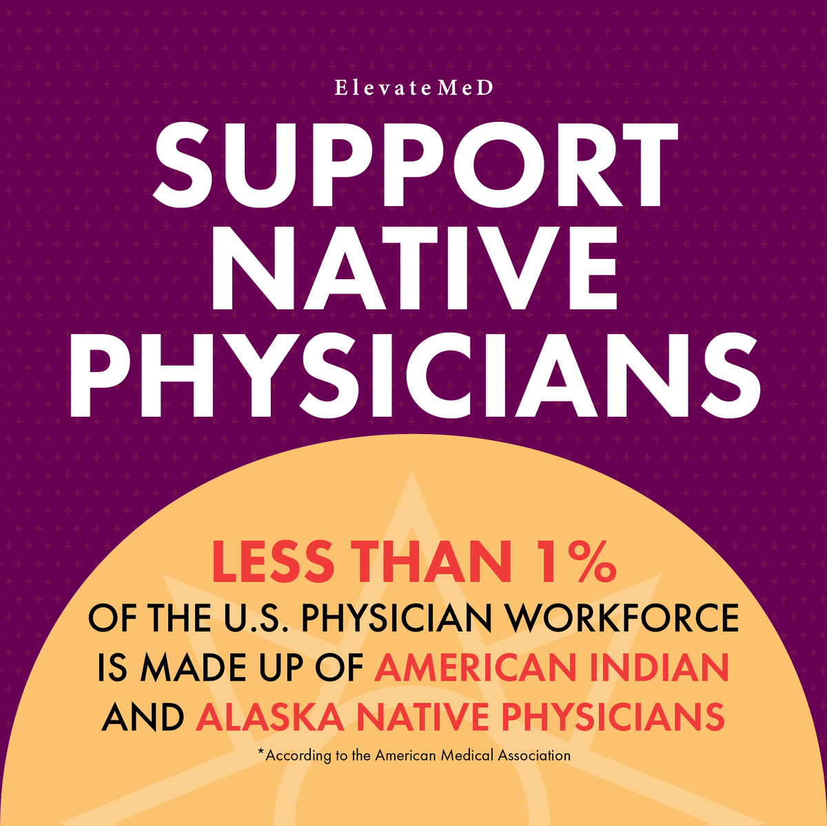 ElevateMeD (@elevatemedinc) on Twitter photo Physician Diversity starts with dedicated pathways and programs. Special thanks to our partners schools that lead with intentionality in recruiting Native students. <a href="/undsmhs/">UND School of Medicine & Health Sciences</a> <a href="/uazmedphx/">UAZ Medicine - Phoenix</a> <a href="/uazmedtucson/">UA College of Medicine – Tucson</a> <a href="/OhioStateMed/">The Ohio State University College of Medicine</a> <a href="/uwsomwwami/">University of Washington School of Medicine</a> <a href="/OSUMedicine/">OSU Center for Health Sciences</a> Physician Diversity starts with dedicated pathways and programs. Special thanks to our partners schools that lead with intentionality in recruiting Native students. <a href="/undsmhs/">UND School of Medicine & Health Sciences</a> <a href="/uazmedphx/">UAZ Medicine - Phoenix</a> <a href="/uazmedtucson/">UA College of Medicine – Tucson</a> <a href="/OhioStateMed/">The Ohio State University College of Medicine</a> <a href="/uwsomwwami/">University of Washington School of Medicine</a> <a href="/OSUMedicine/">OSU Center for Health Sciences</a>