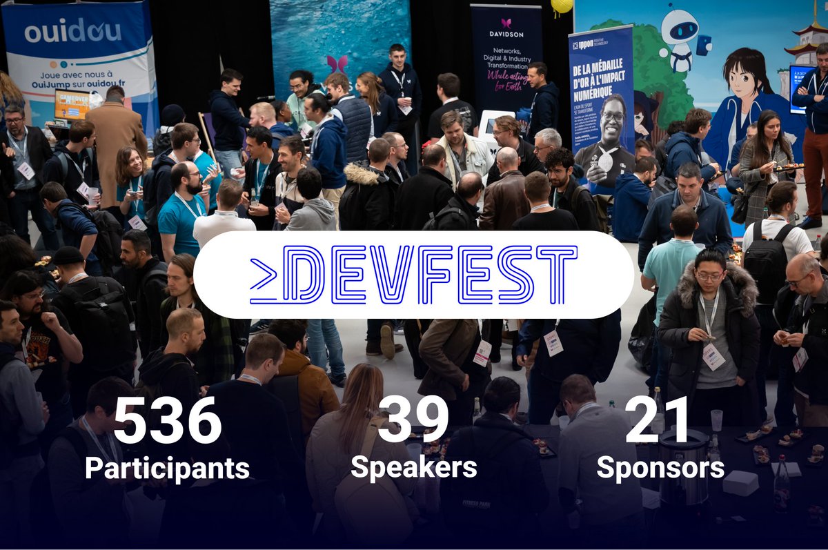 Il y a tout pile une semaine, pendant une journée, <a href="/strasbourg/">Strasbourg.eu</a>  était LA Capitale des Développeurs. Avec plus de 500 développeurs, 39 speakers et 21 sponsors réunis pour le <a href="/DevfestSXB/">Devfest Strasbourg</a> ✨