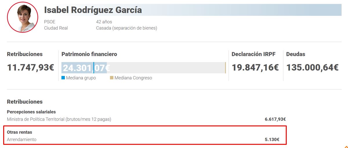 SindicatoMtz's tweet photo. Con 3 casas en propiedad no esperábamos menos de la nueva ministra socialdemócrata de vivienda 🤷 https://t.co/uK9Zi0RVcH