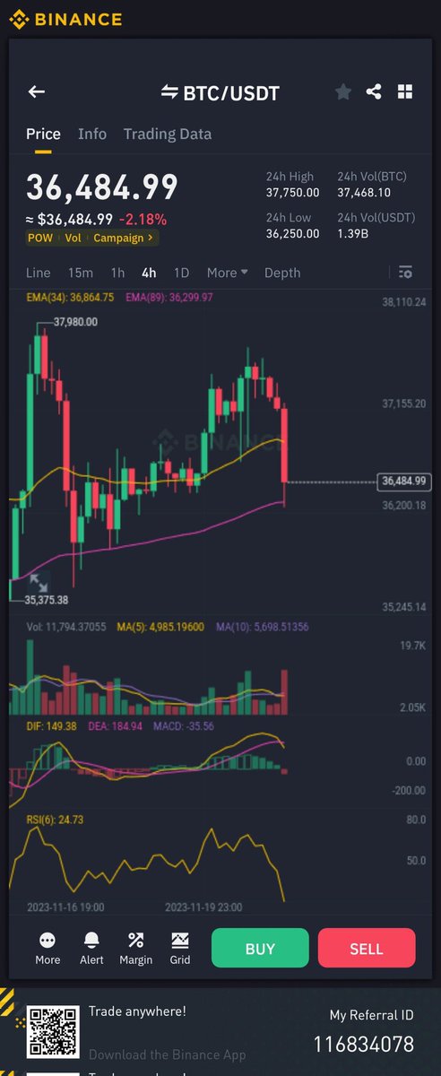 wom_eth's tweet photo. Bad boy #DOJ #doj 
Sad boy @cz_binance #Binance 
Dump boy #btc
Best time to farm $wom

New task up: https://t.co/l5hwARrsp6 https://t.co/CvexMQOQpJ