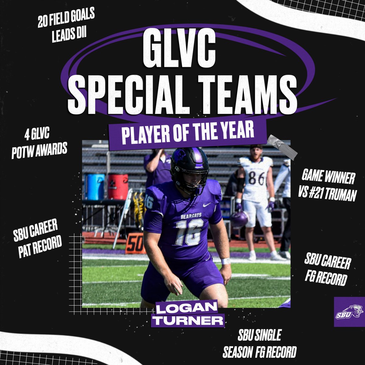 SBU Bearcats Athletics (@sbubearcats) on Twitter photo No surprise here, Logan Turner is SBU's first <a href="/GLVCsports/">Great Lakes Valley Conference</a> special teams' PLAYER OF THE YEAR!!! What a season from the Junior kicker!!
#RollCats #CatTown @SBU_Football No surprise here, Logan Turner is SBU's first <a href="/GLVCsports/">Great Lakes Valley Conference</a> special teams' PLAYER OF THE YEAR!!! What a season from the Junior kicker!!
#RollCats #CatTown @SBU_Football