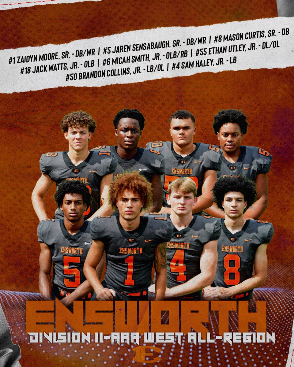 Congratulations to our Division II-AAA West All-Region selections: Mason Curtis, Zaidyn Moore, Jaren Sensabaugh, Micah Smith, Ethan Utley, Brandon Collins, Jack Watts and Sam Haley. @EnsworthTigers @Ensworth