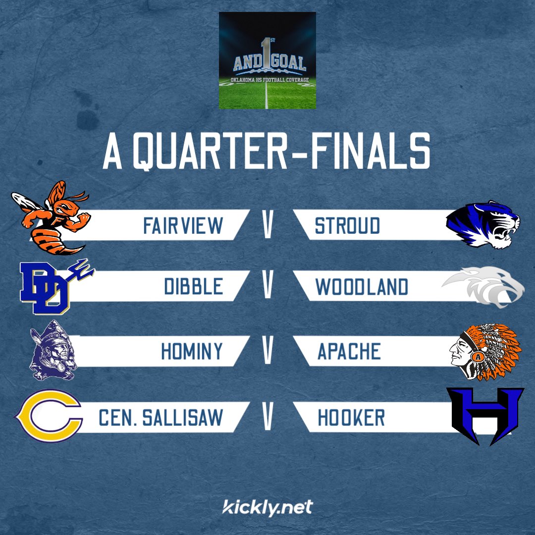 A Quarterfinals!

#okpreps