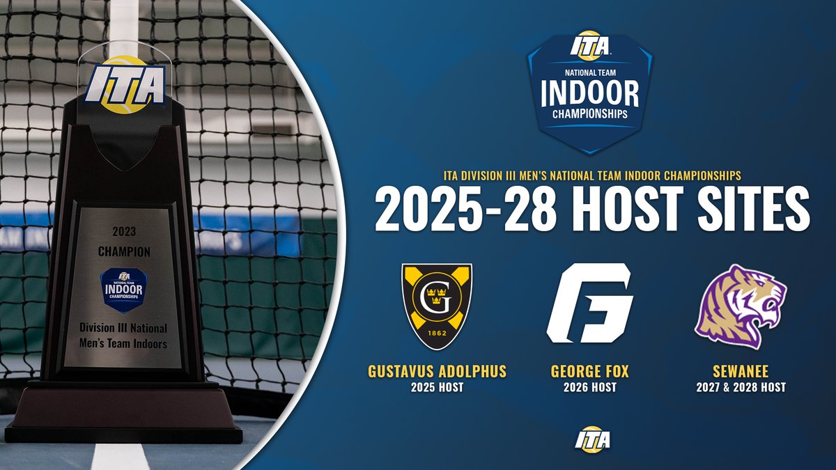 Hosting The Nation's Best 🏆 Congratulations to these schools on being named hosts of the ITA DIII National Team Indoor Championships! 2025: Gustavus Adolphus 2026: George Fox 2027-28: Sewanee 📰 tinyurl.com/yknshphy (Read More) #WeAreCollegeTennis | #ITAIndoors