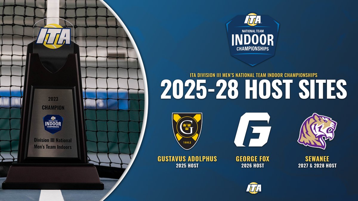 Hosting The Nation's Best 🏆

Congratulations to these schools on being named hosts of the ITA DIII National Team Indoor Championships!  

2025: Gustavus Adolphus
2026: George Fox
2027-28: Sewanee

📰 tinyurl.com/yknshphy (Read More)

#WeAreCollegeTennis | #ITAIndoors