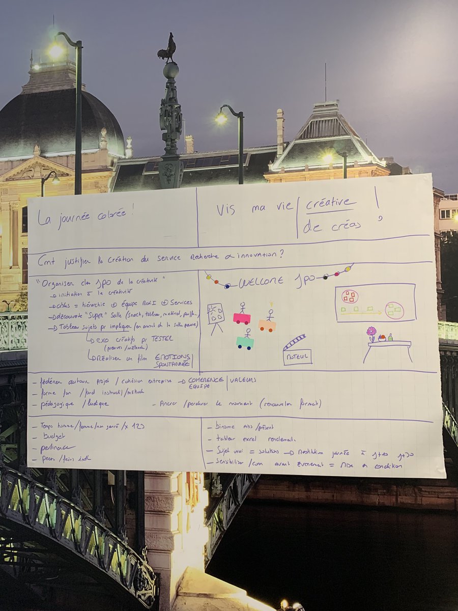 Fanny, Social Media Strategist chez OnlySo, a assisté à une formation pour affiner ses connaissances sur l'animation de séances de #créativité🎨
Objectifs : faire fuser les cerveaux de la team et générer des idées pour co-construire des stratégies #socialmedia avec nos clients.