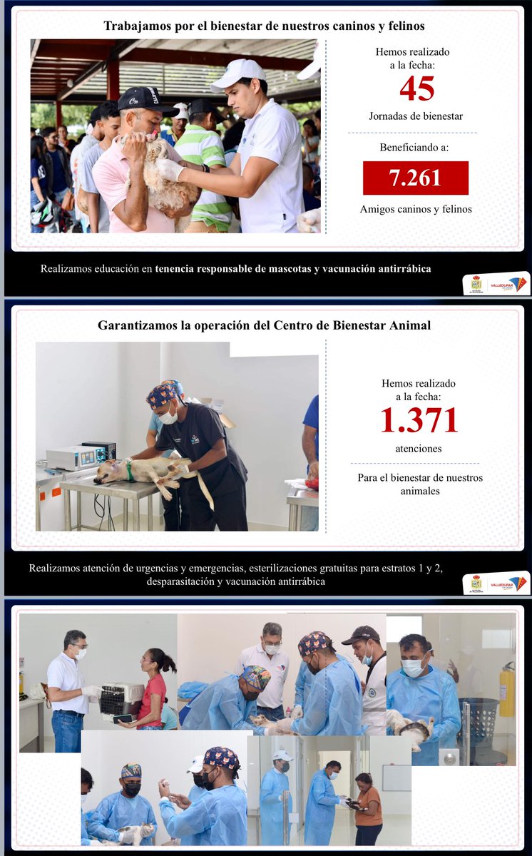 SecSaludVpr's tweet photo. El Bienestar Animal fue una prioridad en el gobierno de @MelloCastroG adelantamos muchas acciones encaminadas en proteger la salud y el bienestar de caninos, felinos y equinos. Así como la construcción de CBA y la operación de este lugar para la ciudad. https://t.co/RLpopHSlio