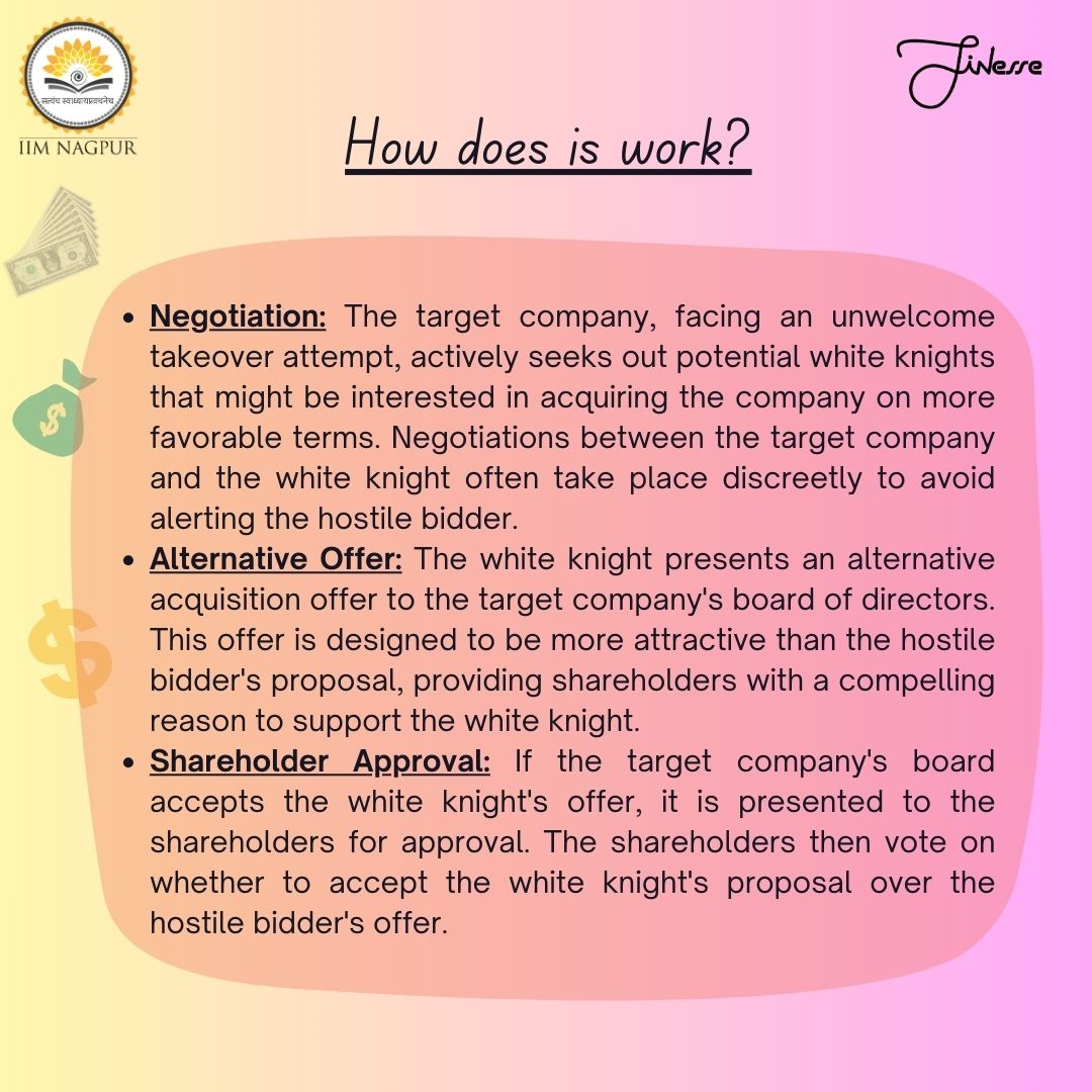 FINesse_IIMN's tweet photo. When a friendly investor swoops in to save the day: A White Knight.🥷

Read on to what exactly does this mean in the world of finance!!💰🌎

#iim #iimnagpur #finance #finesse #mba #financeclub #whiteknight #financeterm https://t.co/EeLFvqYmGD