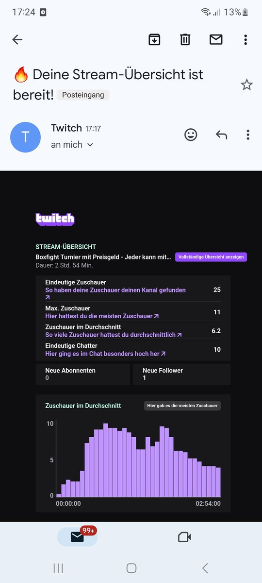 Finalneverdie1's tweet photo. Morgen selbe Uhrzeit ca. Gleiches Event https://t.co/UcQm7t2idJ