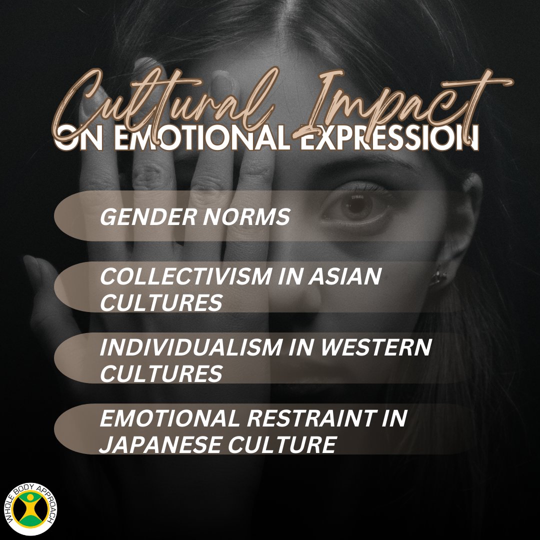 WBA2k10's tweet image. The myriad of emotional expressions, from the subtlest smile to the most vibrant outrage, is delicately sculpted by the unseen hands of cultural norms. #EmotionalExpression #CulturalImpact #SocietalNorms #GlobalEmotions #PsychologicalExploration