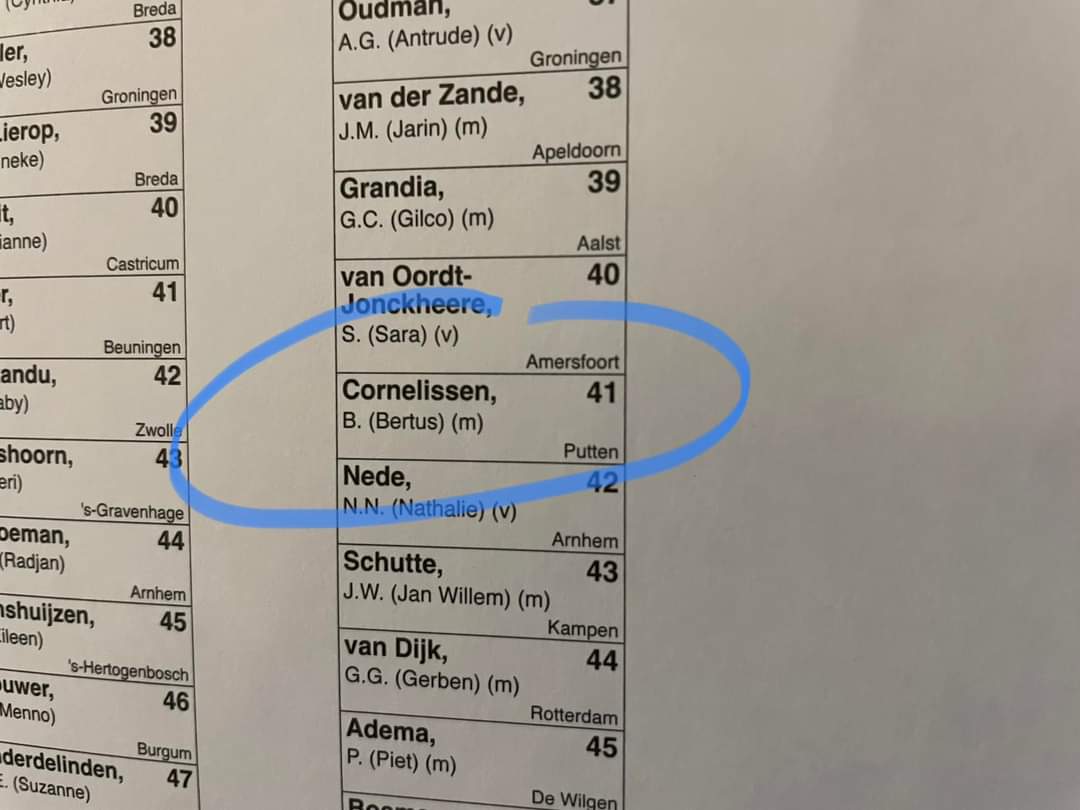 ChristenUnie Putten tweet media