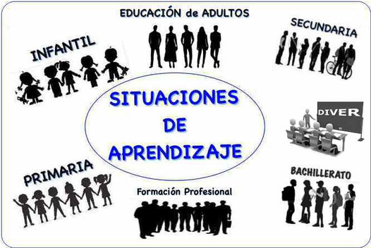 SITUACIONES DE APRENDIZAJE      
Recopilación de SITUACIONES de APRENDIZAJE para  INFANTIL, PRIMARIA, SECUNDARIA, BACHILLERATO, F.P., DIVERSIFICACIÓN:  
 Alumnado y Guías Docentes, áreas, ejemplos, orientaciones, productos, diseño, recursos, plantillas,...
recursospdifgl.com/recursos-y-act…