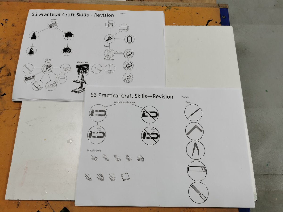 SMacGregor2's tweet photo. S3 PCs were revising their woodwork and metalwork knowledge after completing their model evaluations. Great effort! https://t.co/vss5w1juF5