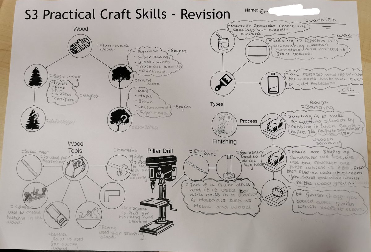 SMacGregor2's tweet photo. S3 PCs were revising their woodwork and metalwork knowledge after completing their model evaluations. Great effort! https://t.co/vss5w1juF5