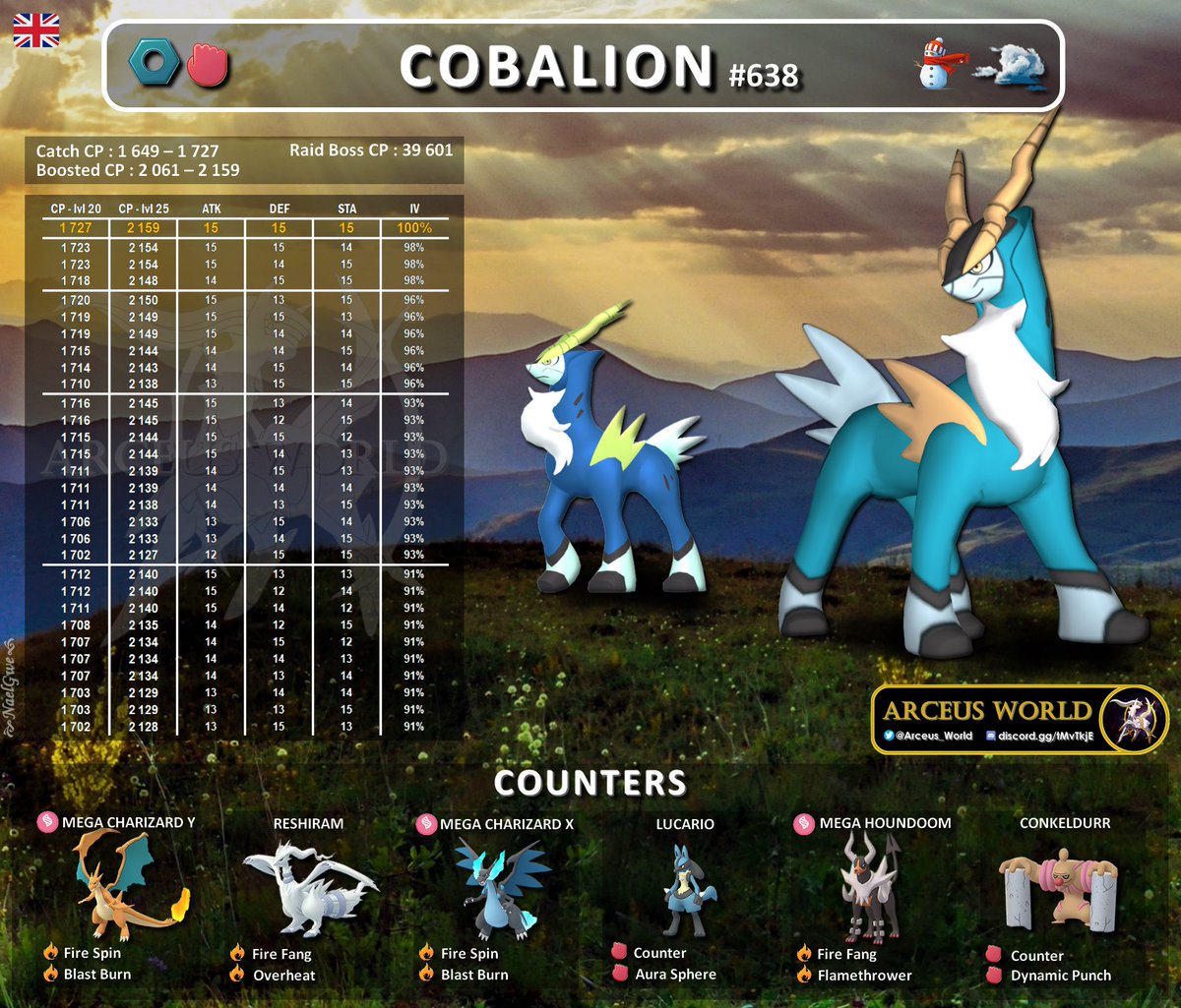 Arceus_World's tweet photo. Legendαrч Rαıd Hour ꧁❂✨ƇσвαƖιση✨❂꧂
✰ Wed, Nov 22 from 6pm to 7pm (Local Time)
❣️Like & RT💝
#PokemonGO #ExRaid #PokemonLegendsArceus #ShinyCheck #色違い #ポケモンGO #pokemon #Cobalion #コバルオン
🇺🇸 🇬🇧 https://t.co/8fpS9GdEOe