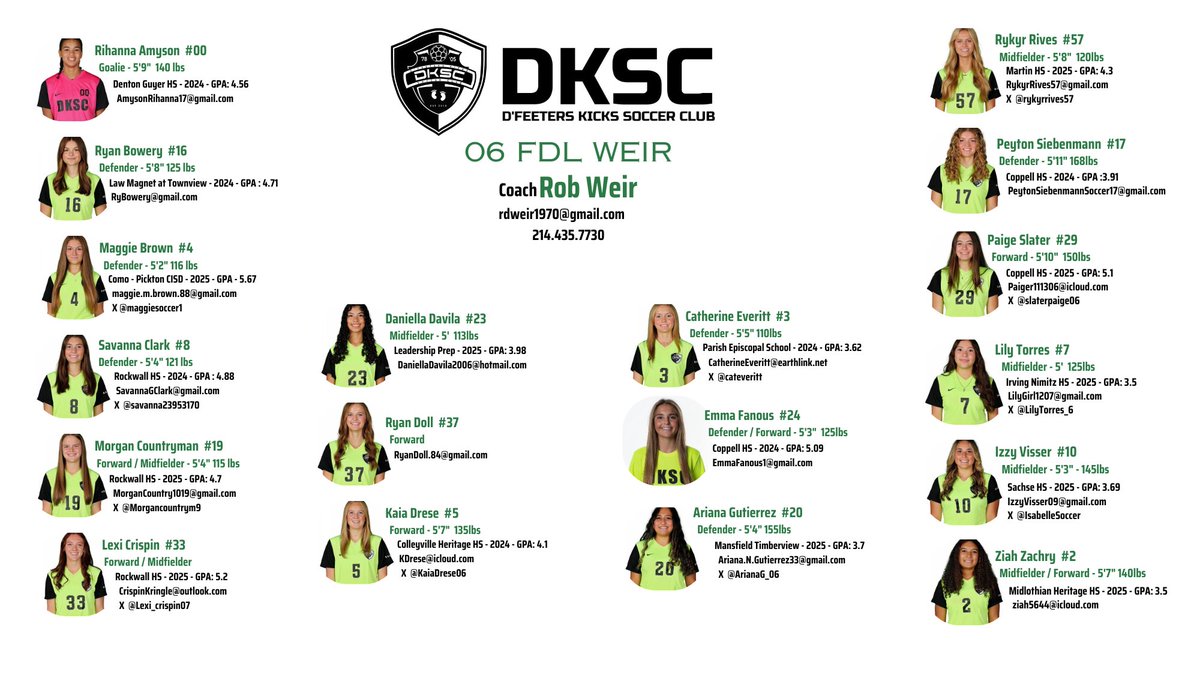 DKSC 06g Weir FDL tweet media