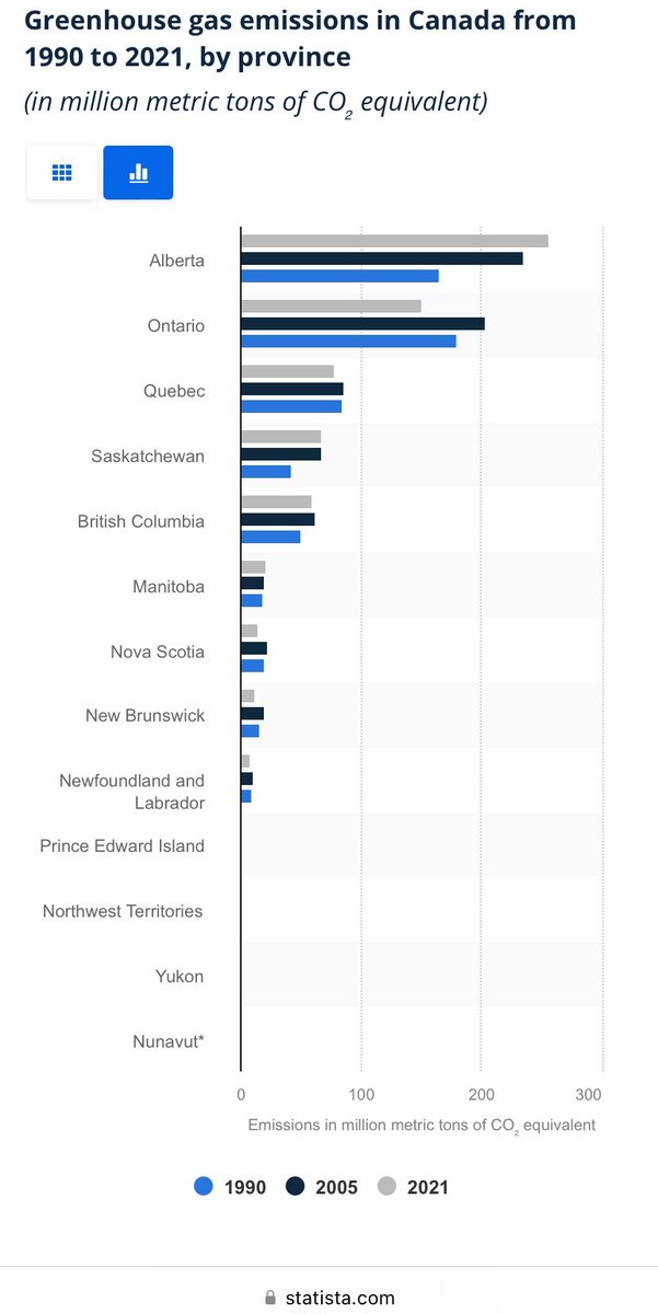 Perspective Canada 🇨🇦 tweet media