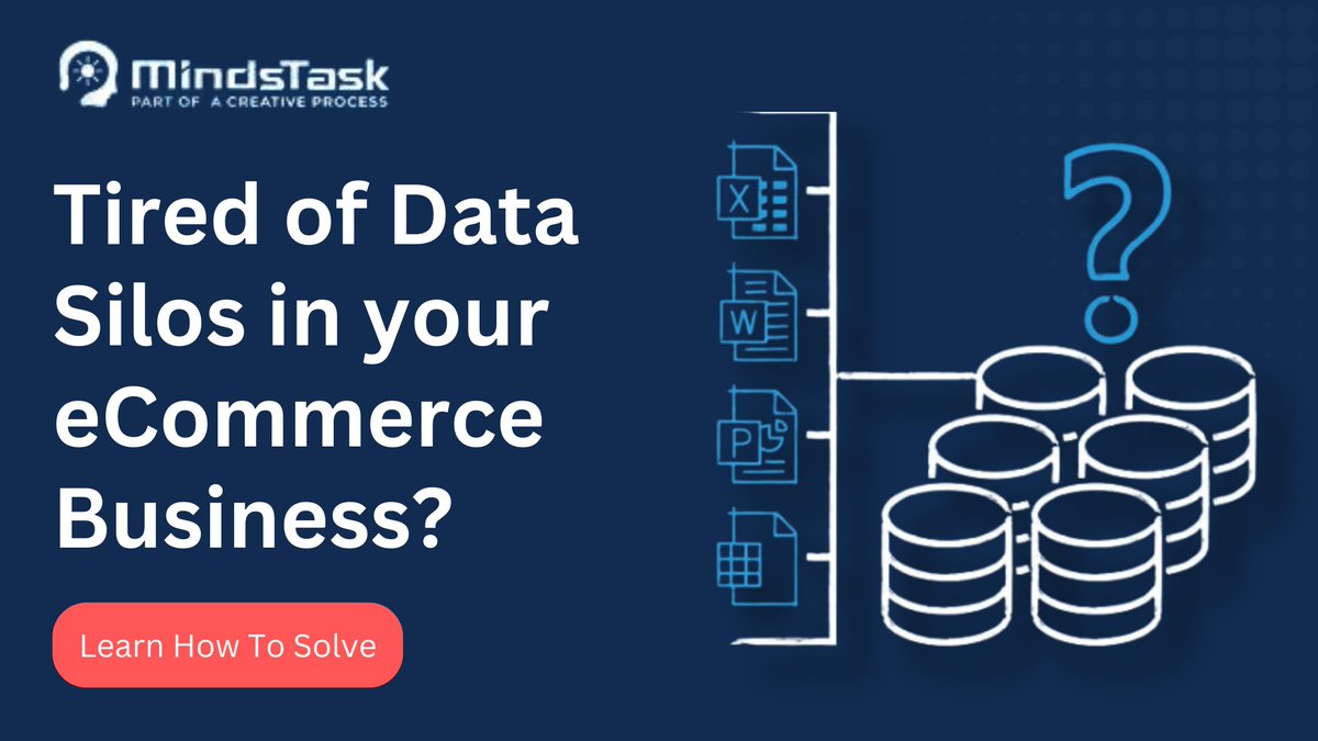 MindsTask's tweet photo. PIM consolidates all product-related data into a single repository, making it easy to manage, update, and access consistent information across the organization. 
 https://t.co/OR3KTm2xDh

.

#ecommerce #industry #business #pim #pimsolution #pimsoftware https://t.co/XVyclk9VuH