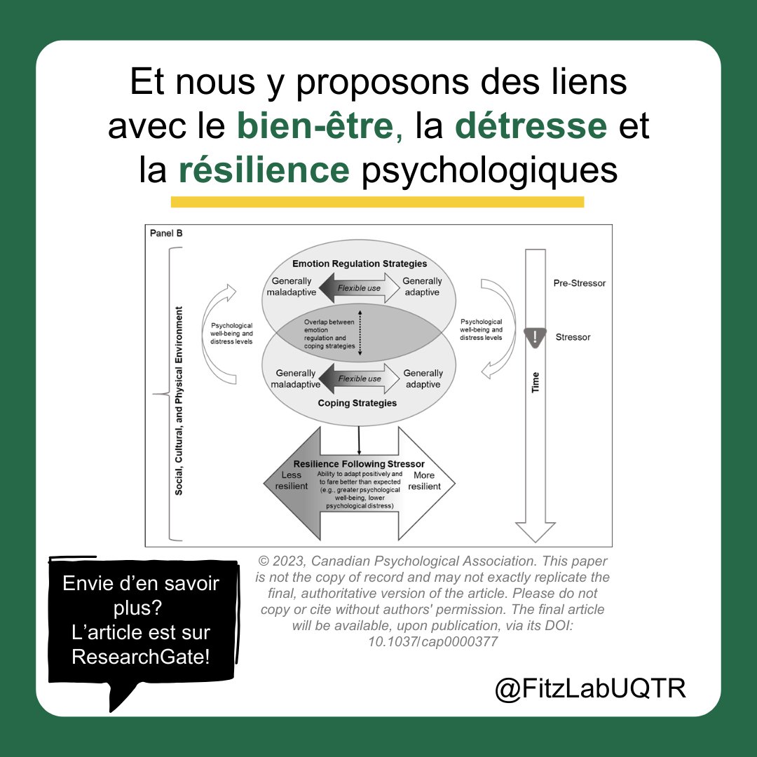 🥳Nous sommes emballées de partager le premier article du Fitz Lab qui a été accepté pour publication il y a quelques semaines!! Bonne lecture!