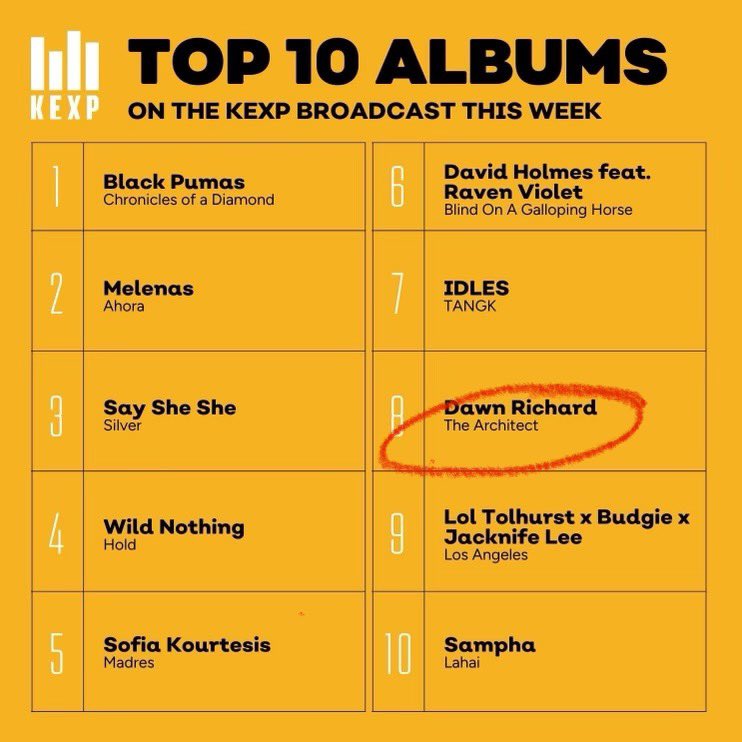 DawnRichard's tweet image. Thank you @kexp ! #TheArchitect