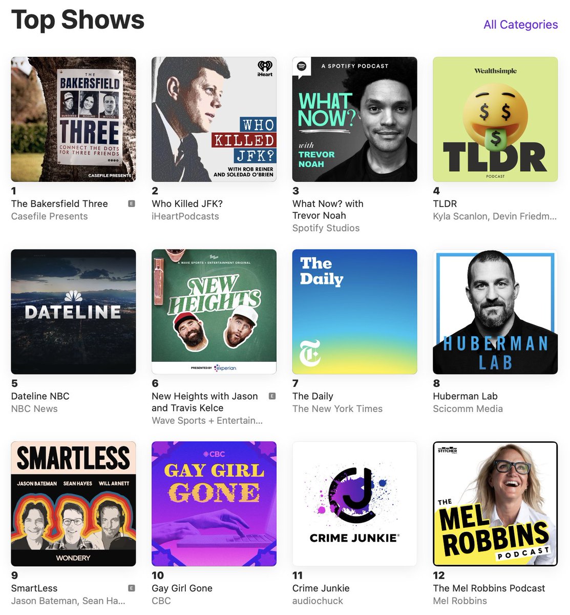 <a href="/Wealthsimple/">Wealthsimple</a> The podcast is still somehow #3 on Spotify and #4 on Apple, so big thanks to everyone who's listened (and our amazing producer <a href="/flichtman/">Flora Lichtman</a> who makes us all sound so good) 🙏