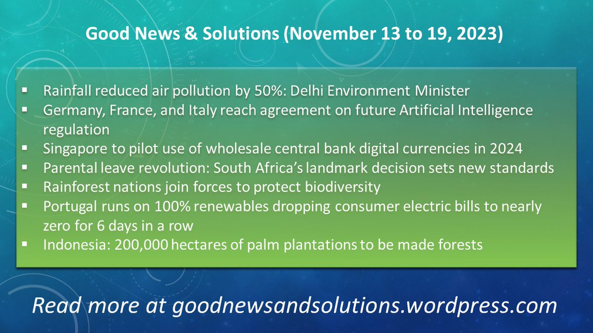 elearningtyro's tweet photo. Good News &amp; Solutions | November 19
A humble attempt to share only solutions &amp; good news related to pandemic management, good governance, nature protection &amp; other positive news. For more such news, visit https://t.co/lIUbcZNZ1G #covid19news #news #goodnews #goodgovernance https://t.co/rtTjoRDvOO